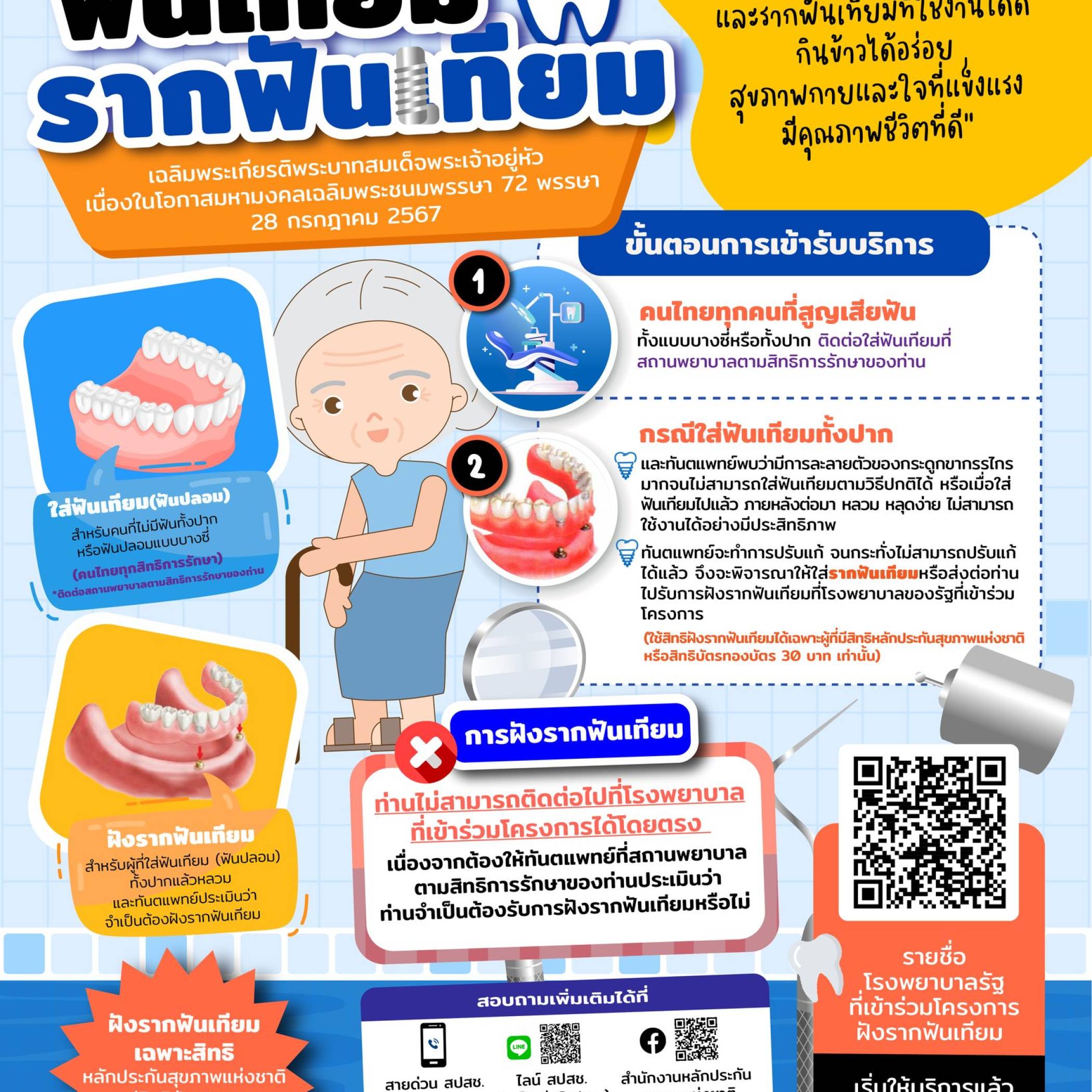 Dental prostheses and dental implants