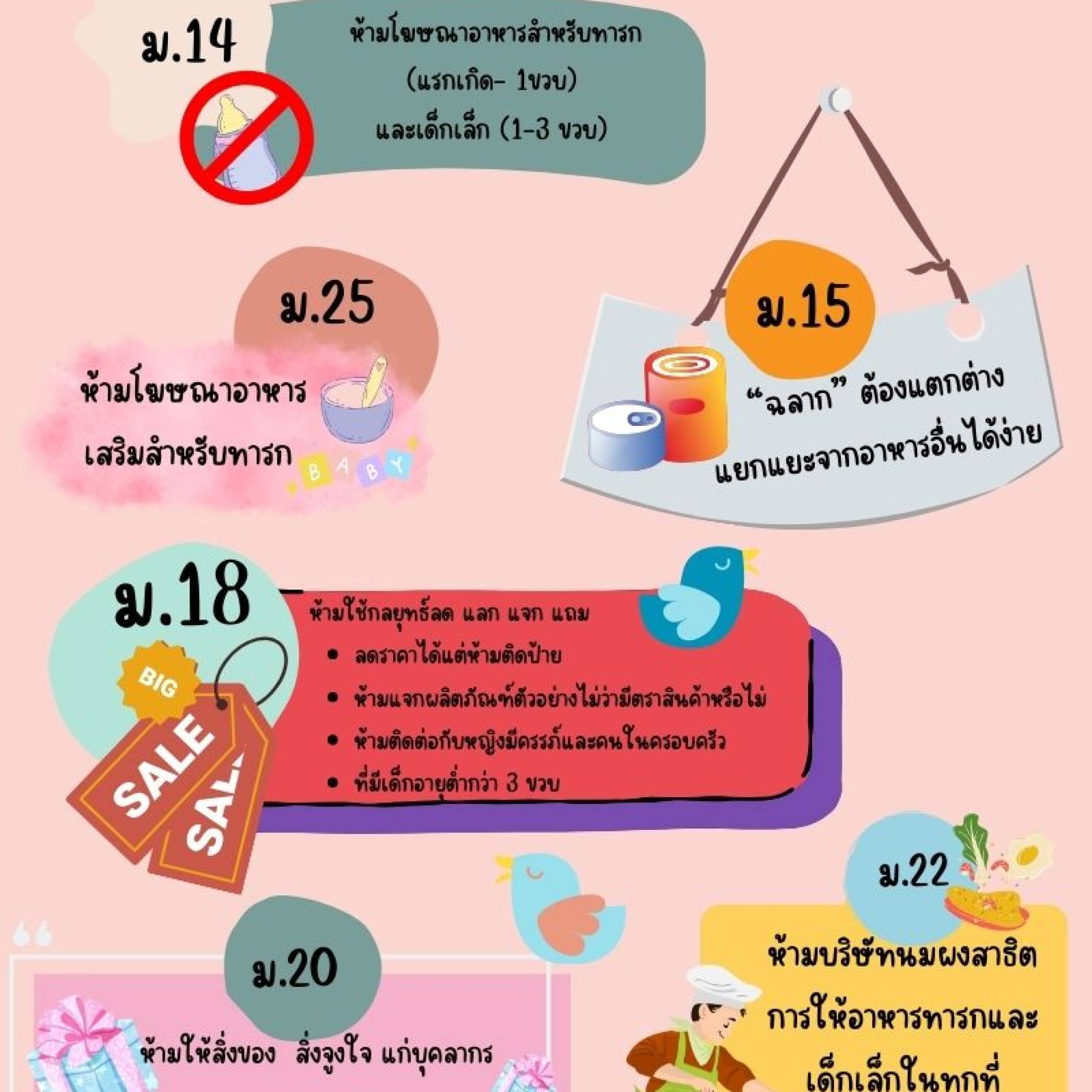 Powdered milk law