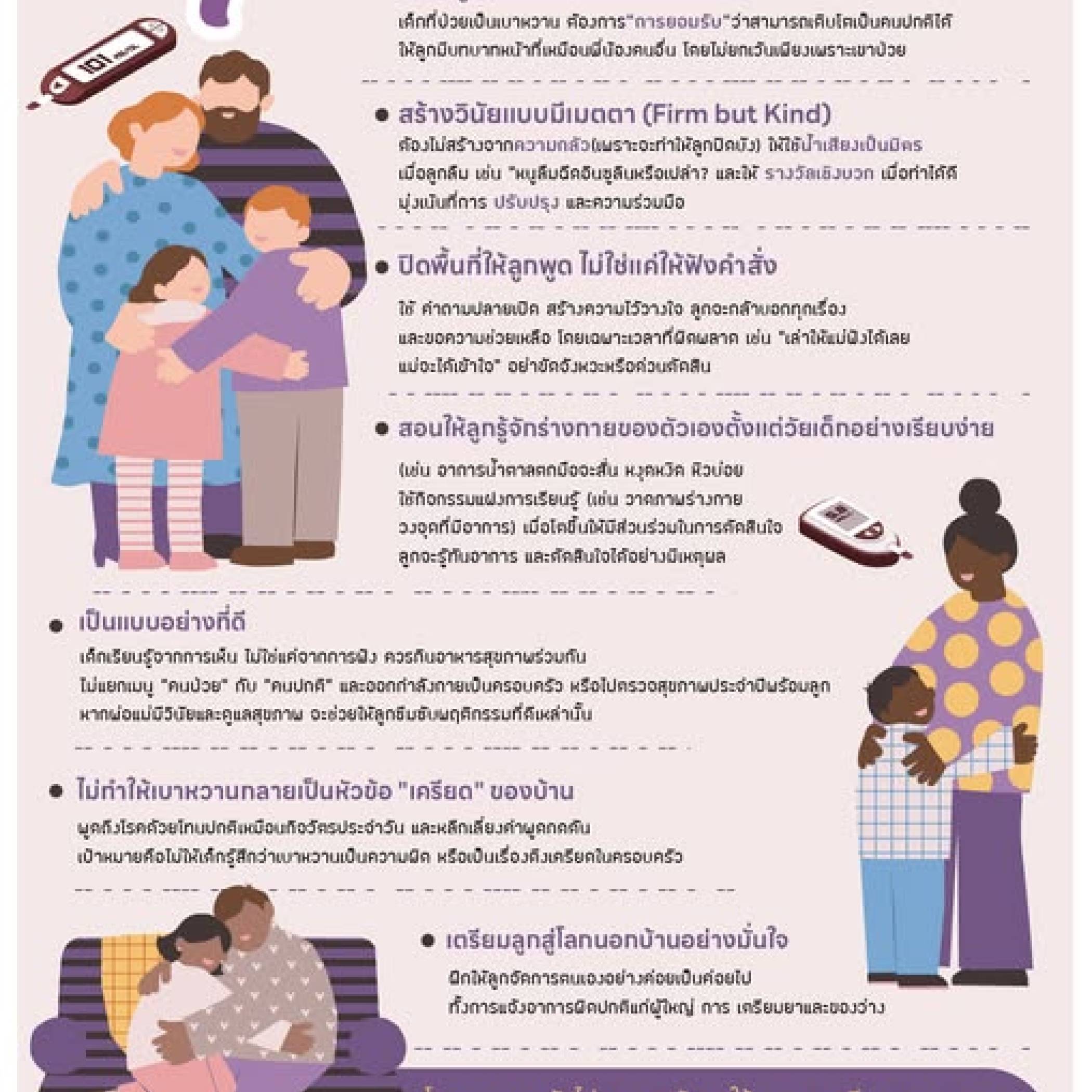 7 แนวทางป้องกัน จิตใจและสังคม ผู้ป่วยเบาหวานเด็กและวัยรุ่น 👧👦