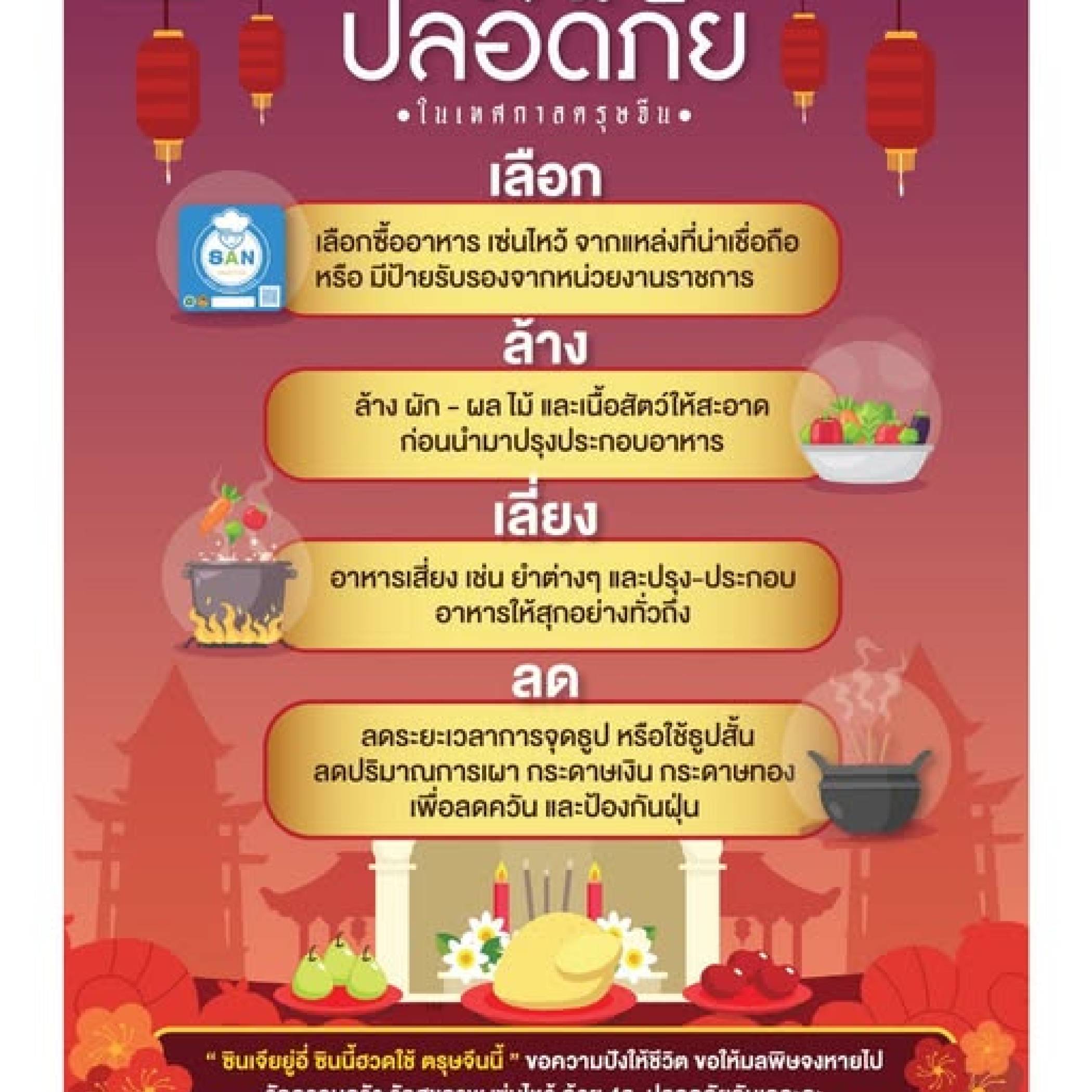 ซินเจิ้งหรูอี้ ซินเหนียนฟาไฉ! สวัสดีวันตรุษจีน วันที่ 17 กุมภาพันธ์ ค่ะทุกคน!