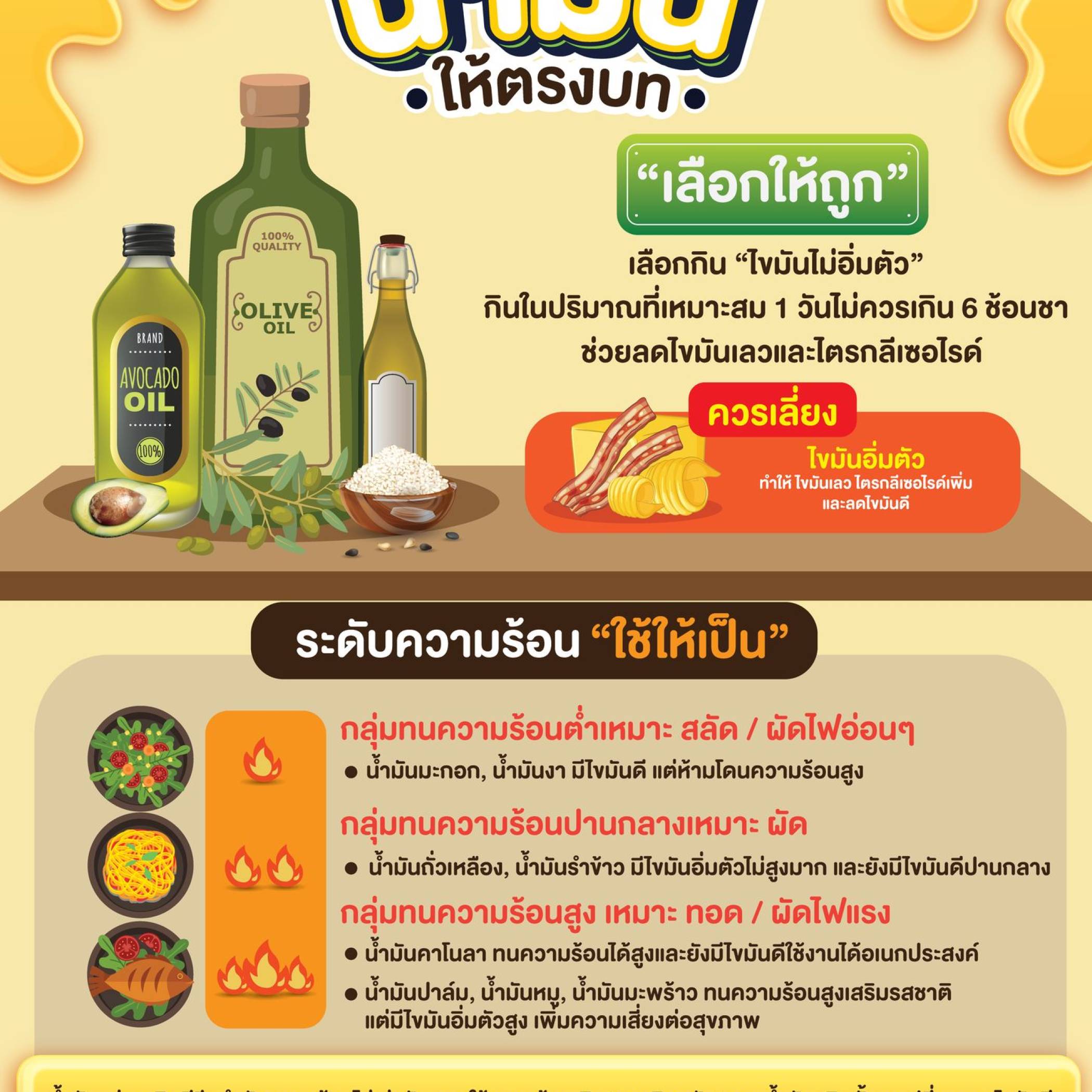 เลือกผิด ชีวิตเปลี่ยน! มารู้ทัน “Casting น้ำมัน” ให้ตรงบท เพื่อความอร่อยและปลอดภัยในปาร์ตี้นี้กัน